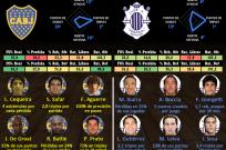 Boca Juniors - Pearol (fecha 3)