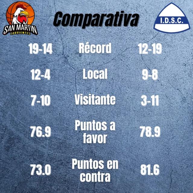 Sper viernes de Liga