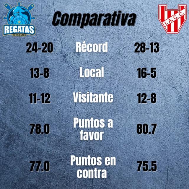 Domingo de remos o de gloria?